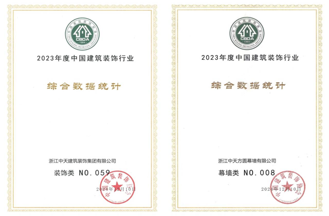 太阳集团tcy8722装饰集团位列2023年度中国建筑装饰企业百强59位、幕墙百强第8位